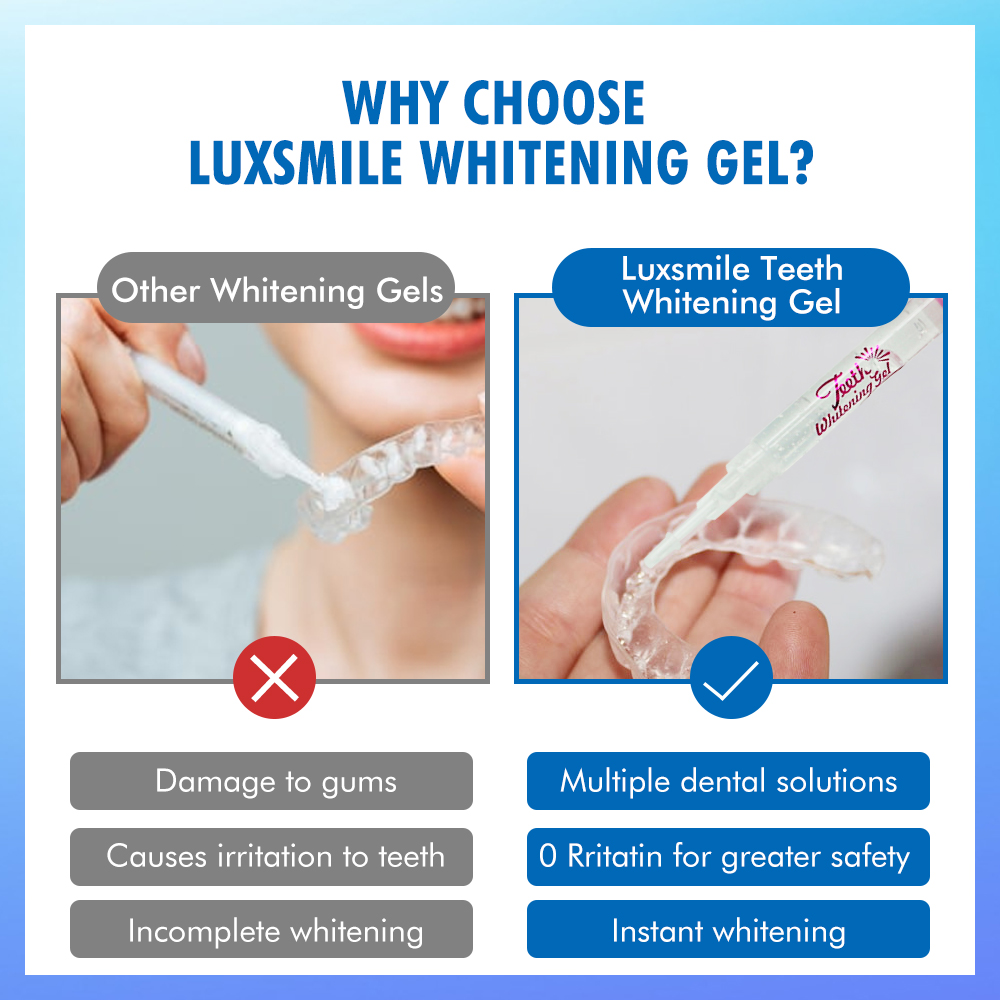 Tooth Whitening Gel PAP Or35%C - Teeth Whitening Kit recension och pris